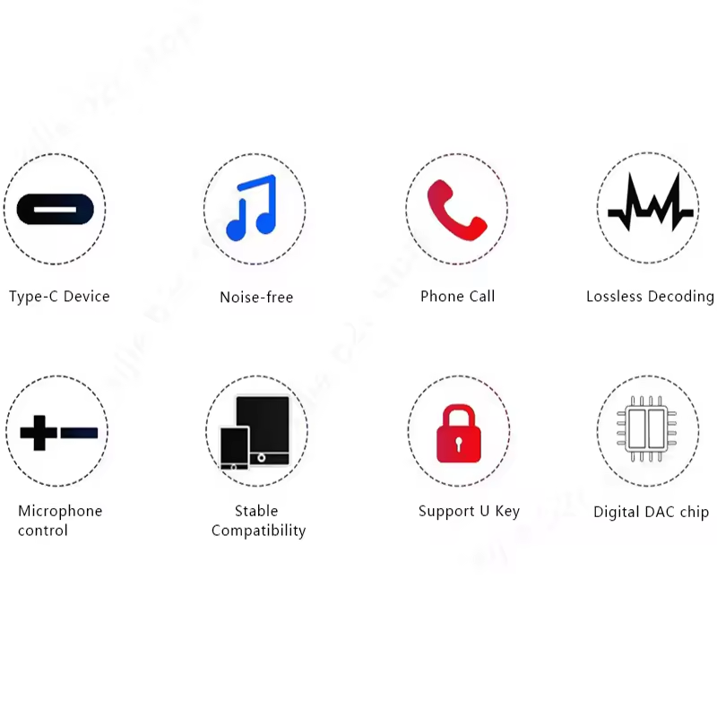 Amplificador de Fone de Ouvido - Headphone Amplifier Dac avaliação e preço